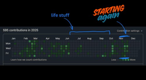 edited
screenshot of git history with text overlay